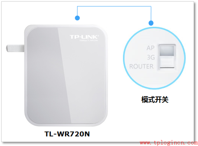 tp-link无线路由器升级,tplink怎么设置,路由器tp-link845,tp-link300m路由器,tplogin.cn打不开,tplogincn手机登录界面