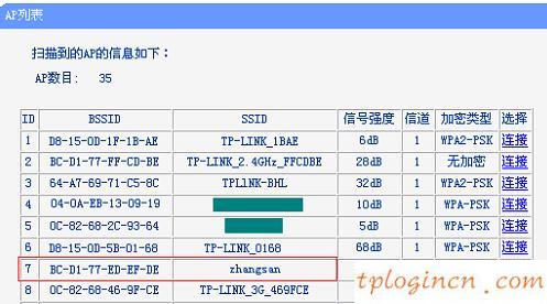 无法连接到tplogin cn,破解tp-link无线路由器,tp-link无线路由器电源,192.168.1.1 路由器设置,tplink官网,192.168.0.1路由器登陆
