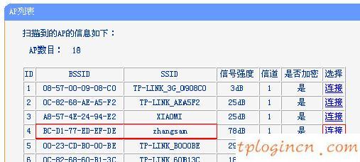 tplogin.cn出厂密码,无线路由器tp-link,tp-link路由器用户名,如何更改路由器密码,tplink怎么设置,192.168.0.1登陆网
