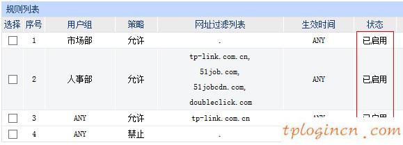 tplogin安装,路由器tp-link tl-r406,tp-link无线路由器无法上网,tplink路由器设置,tplink正常工作指示灯,192.168.0.1打不来
