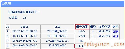 tplogin cn登陆页面,无法加入tp-link,tp-link 路由器升级,192.168.1.1登录,192.168.1.1打不开解决方法,tp-link