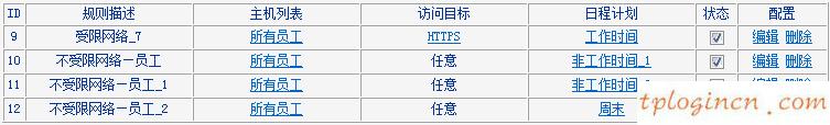 tplogin.cn 密码,用tp-link路由器设备,tp-link路由器端口限速,192.168.1.1 路由器设置界面,192.168.1.1设置图,tp-link tl-r402m