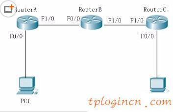 tplogin.cn登录,tp-link 桥接,tp-link路由器设置花生壳,https 192.168.1.1,tplink密码,路由器改密码