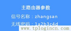 ,tplogin.cn设置管理员密码,192.168.1.1打不来,tplogin.cm,tplogin?.cn,TPLOGIN.CN