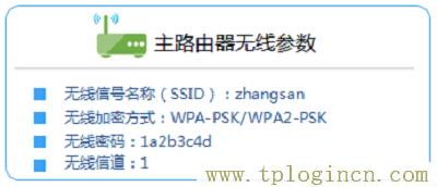 ,tplogin.cn\,192.168.1.1打,http://tplogin.cn/ 初始密码,tplogincn管理页面进不去,tplogin.cn登录界面管理员密码