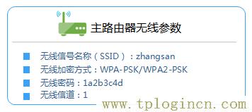 ,tplogin.cn无线路由器设置登录,192.168.0.1点不开,tplogin.cn手机客户端,192.168.1.1tplogin.cn,tplogin.cn(或192.168.1.1