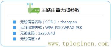 ,tplogin.cn。,192.168.1.1 路由器登陆,tplogin.cn初始密码,tplogin.cn无线路由器设置界面,tplogin.cn设置密码123456