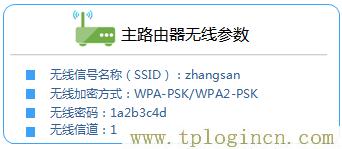 ,https://www.tplogin.cn/,lp.192.168.1.1设置,192.168.1.1路由器tplogin.cn,tplogin登陆地址,tplogin.cn怎么设置