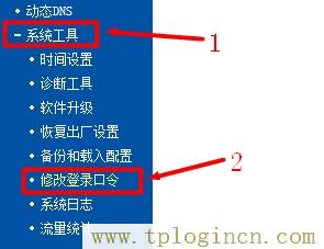 http://tplogin.cn,http://www.tplogin.cn/,192.168.1.1 路由器设置手机址,tplogin.cn,tplogincn管理页面登陆,http://ttplogin.cn